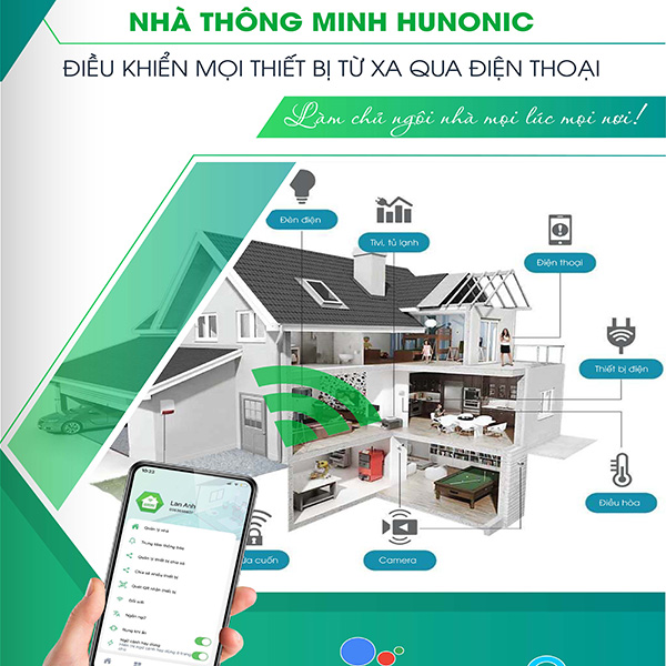 Thiết bị điện thông minh và tương lai của công nghệ tại Hải Phòng